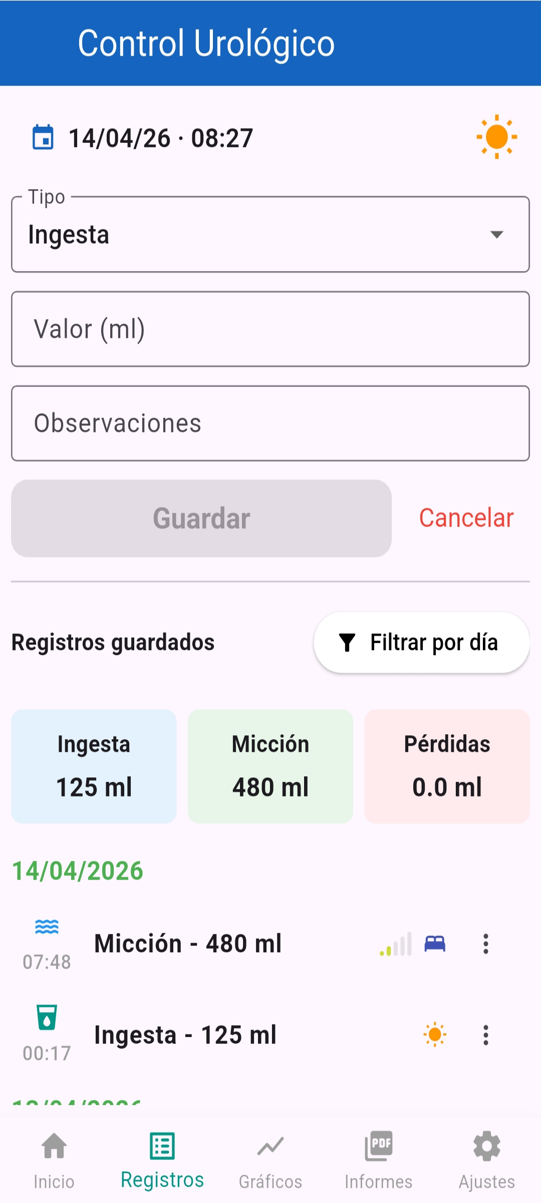 Registre de dades urològiques i diari miccional