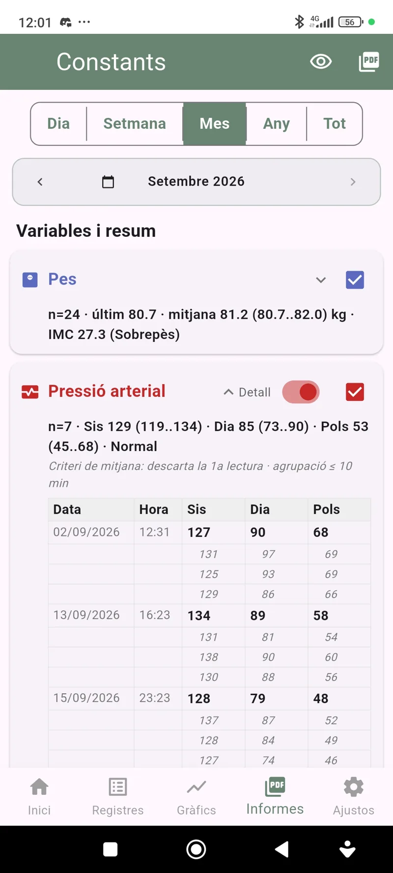 Report prepared in PAC-SALUT