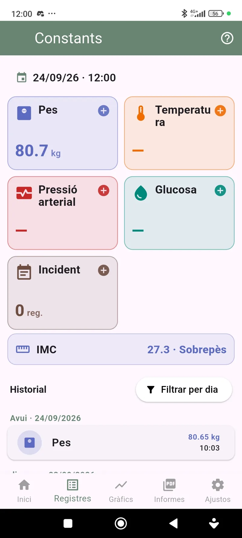 PAC-SALUT screen for recording information