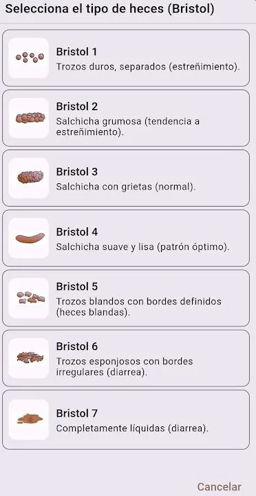 Selección del tipo de heces con la escala de Bristol