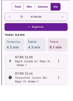 Lista de sesiones de Kegel