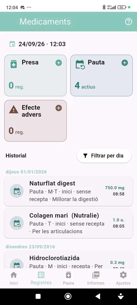 Botika baten erregistro-fitxa