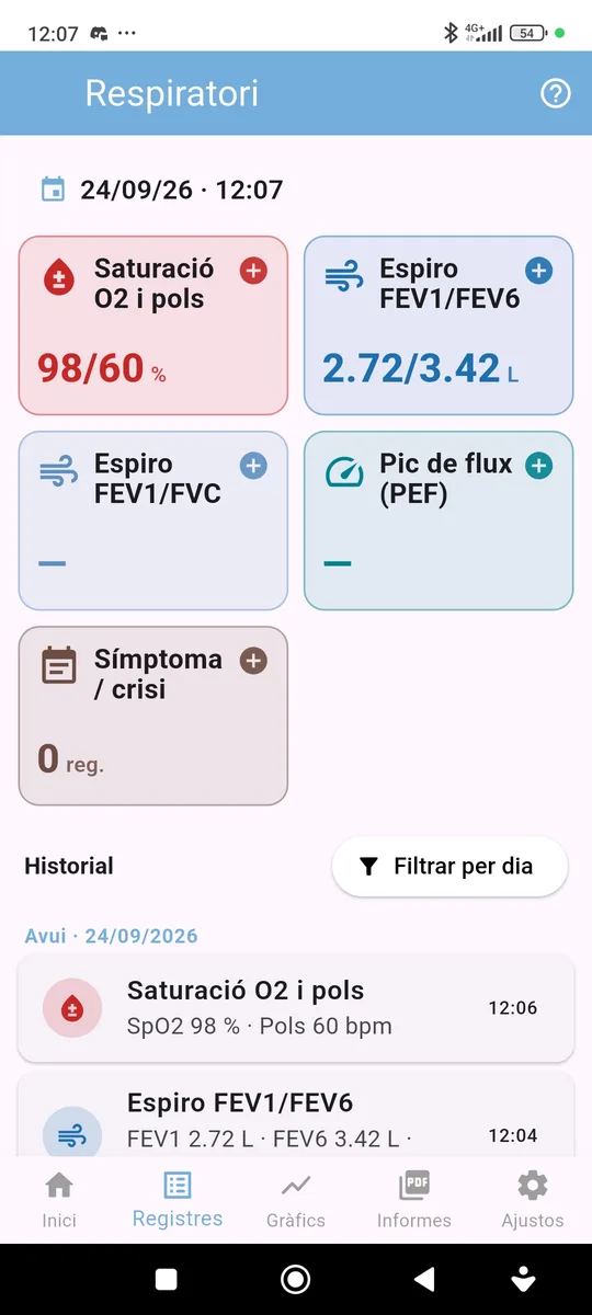 History of respiratory readings