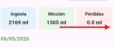 Modificar un registro