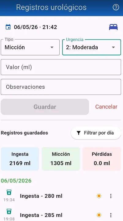 Urología