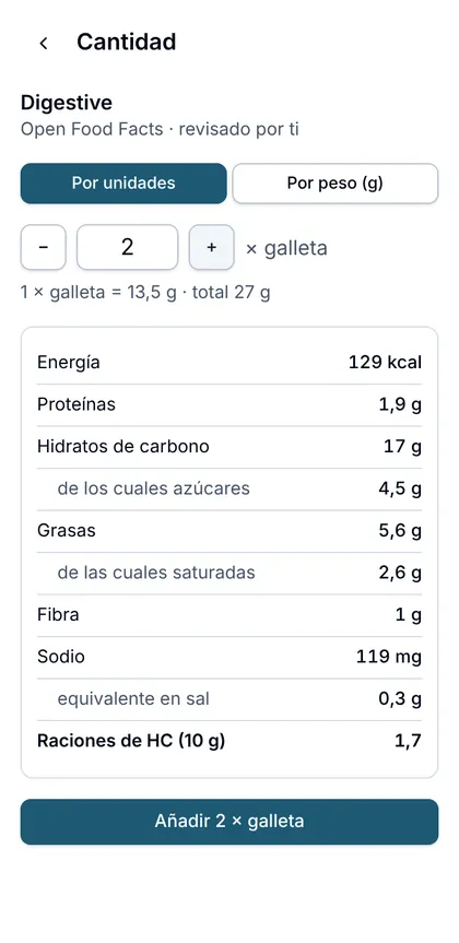 Cantidad por unidades