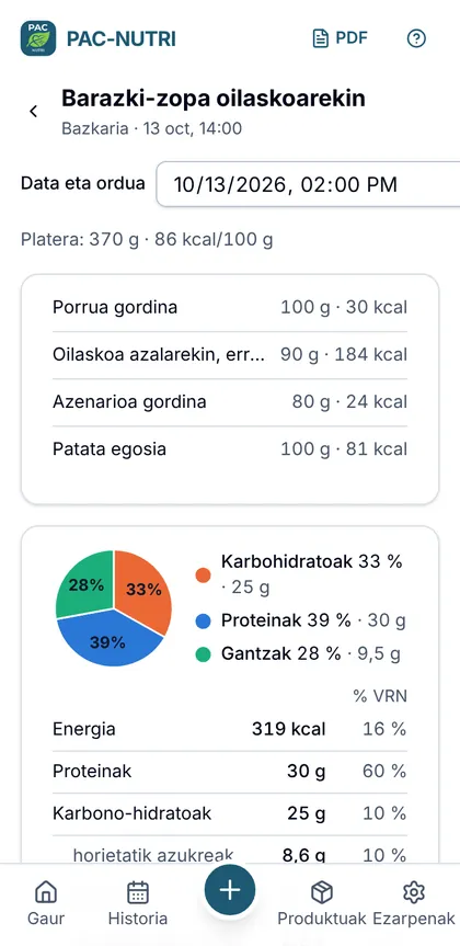 Plater baten xehetasuna