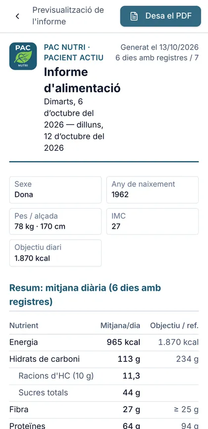 Informe PDF de PAC-NUTRI