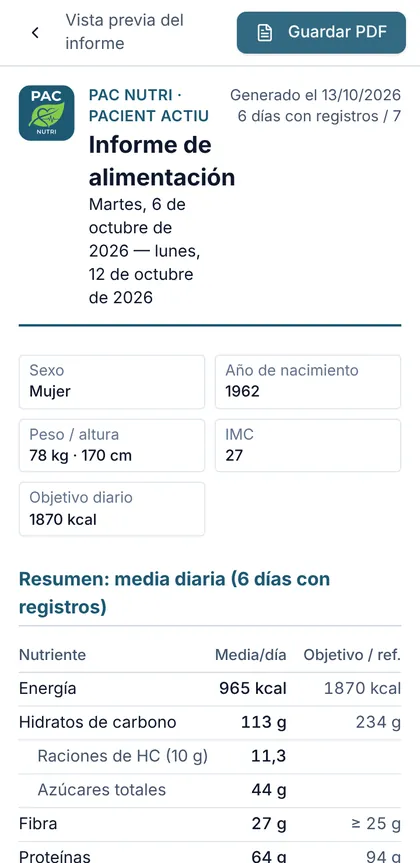 Informe PDF de PAC-NUTRI