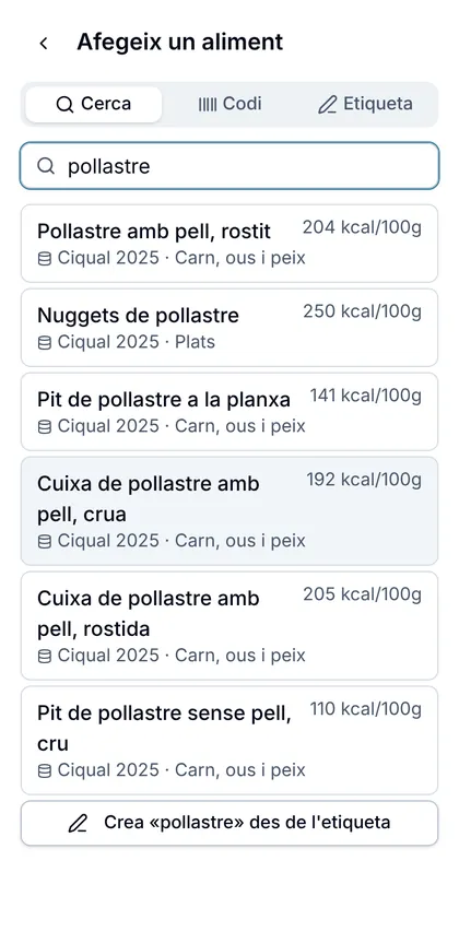 Resultats de cerca